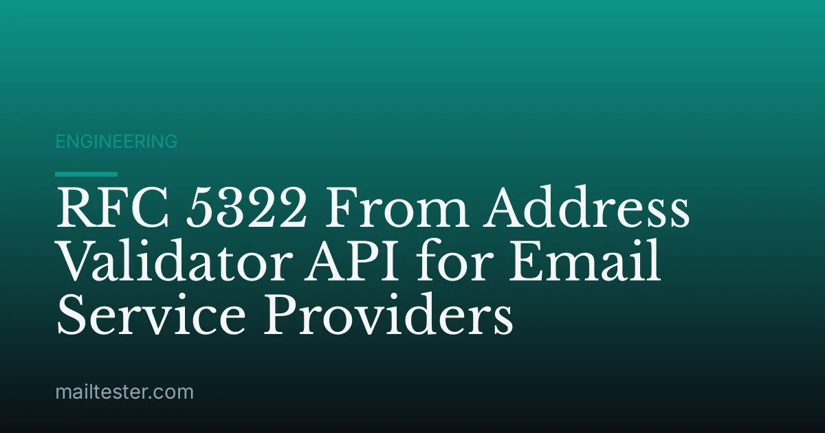 RFC 5322 From Address Validator API for Email Service Providers
