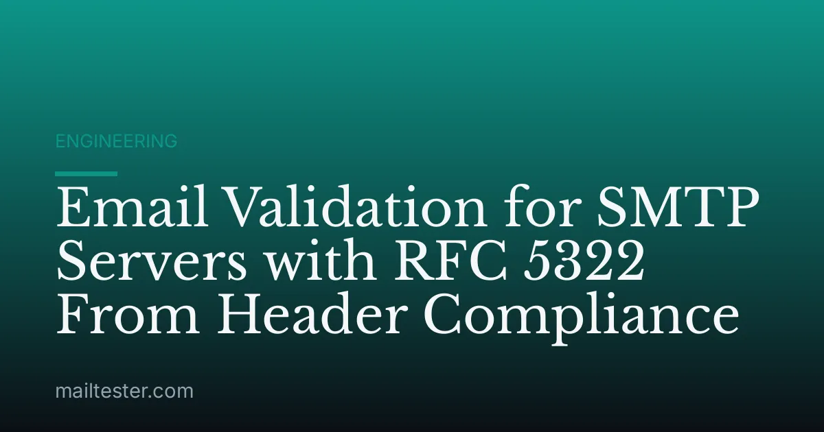 Email Validation for SMTP Servers with RFC 5322 From Header Compliance
