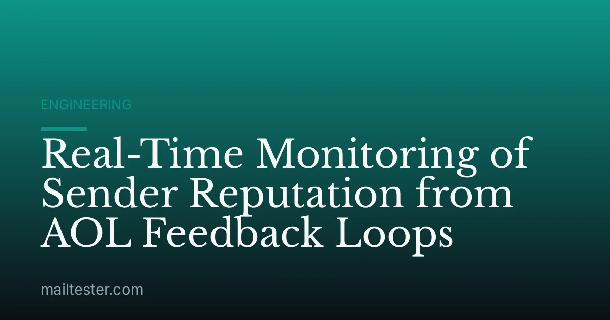 Real-Time Monitoring of Sender Reputation from AOL Feedback Loops
