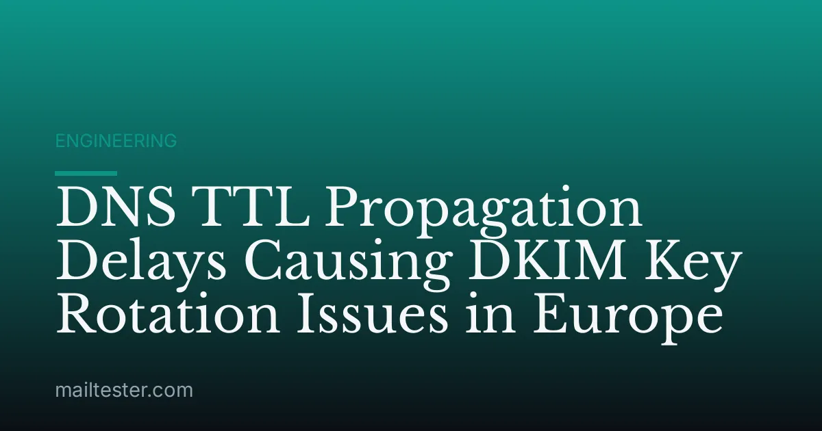 DNS TTL Propagation Delays Causing DKIM Key Rotation Issues in Europe