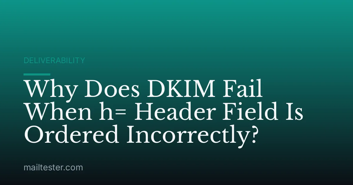 Why Does DKIM Fail When h= Header Field Is Ordered Incorrectly?