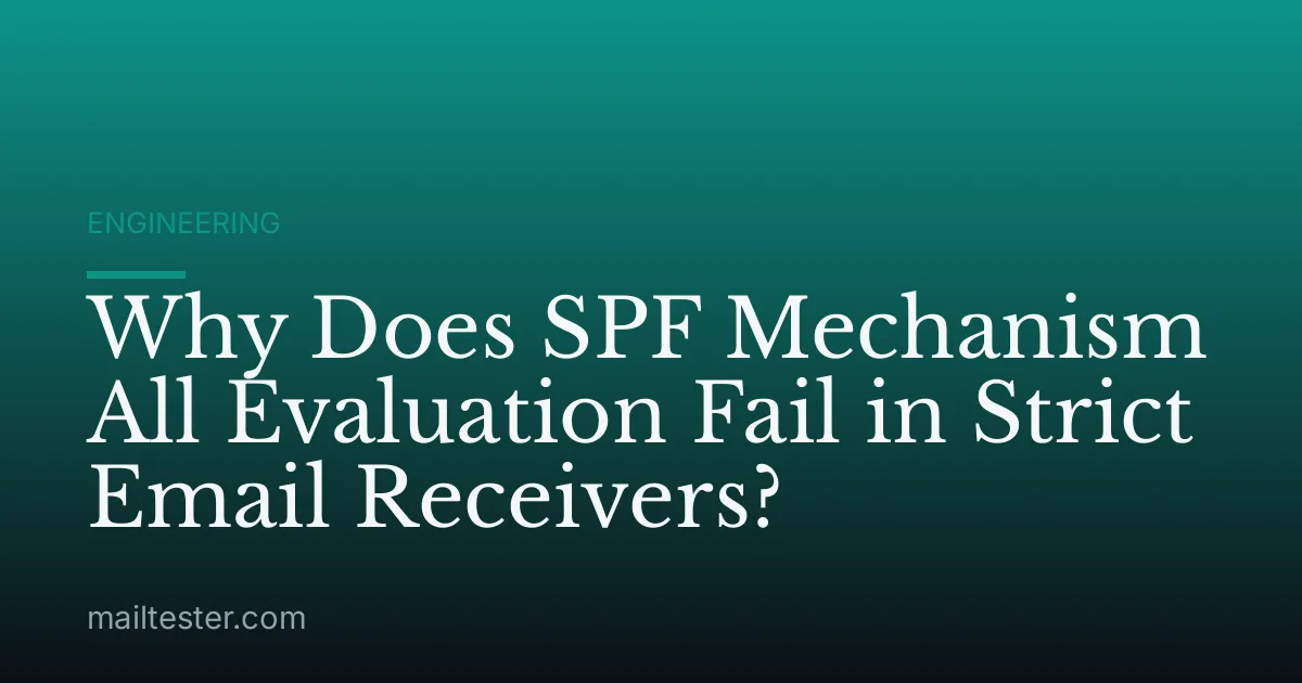 Why Does SPF Mechanism All Evaluation Fail in Strict Email Receivers?