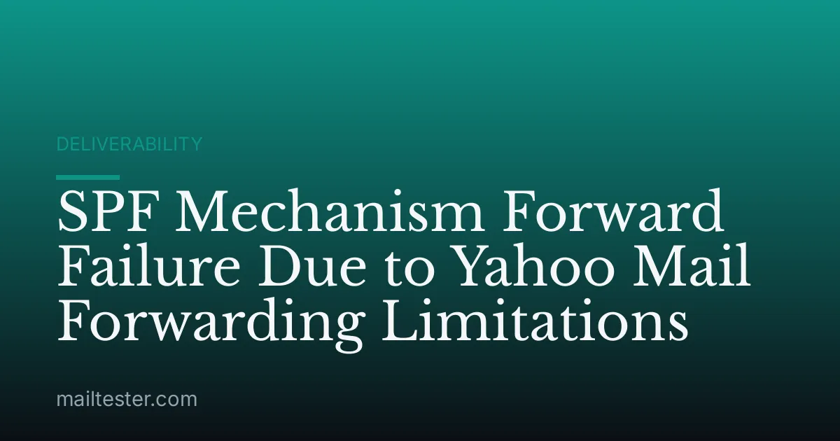 SPF Mechanism Forward Failure Due to Yahoo Mail Forwarding Limitations