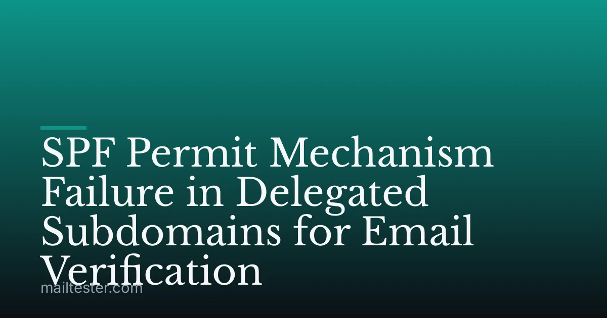 SPF Permit Mechanism Failure in Delegated Subdomains for Email Verification