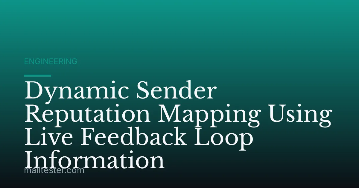 Dynamic Sender Reputation Mapping Using Live Feedback Loop Information