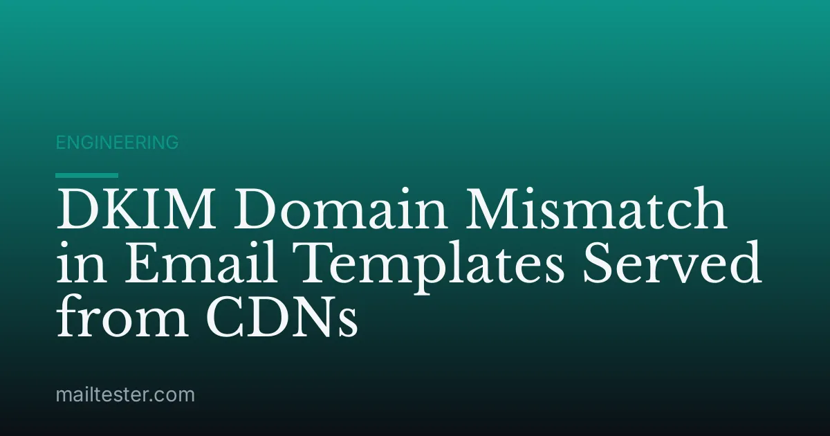 DKIM Domain Mismatch in Email Templates Served from CDNs