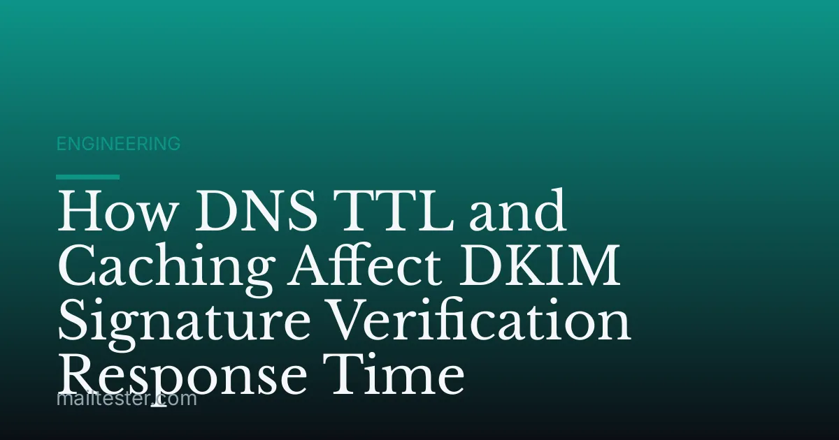 How DNS TTL and Caching Affect DKIM Signature Verification Response Time