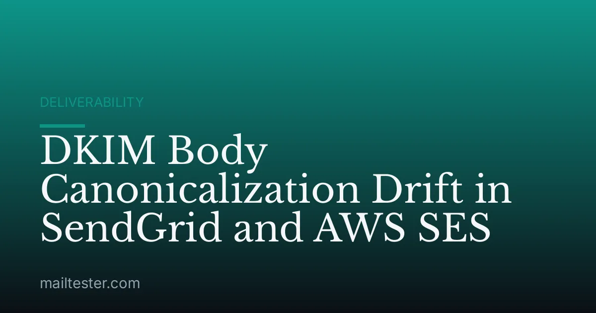 DKIM Body Canonicalization Drift in SendGrid and AWS SES