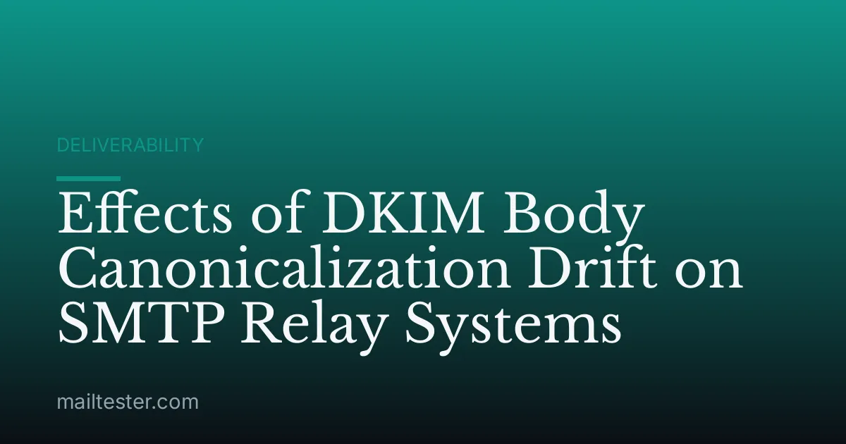 Effects of DKIM Body Canonicalization Drift on SMTP Relay Systems