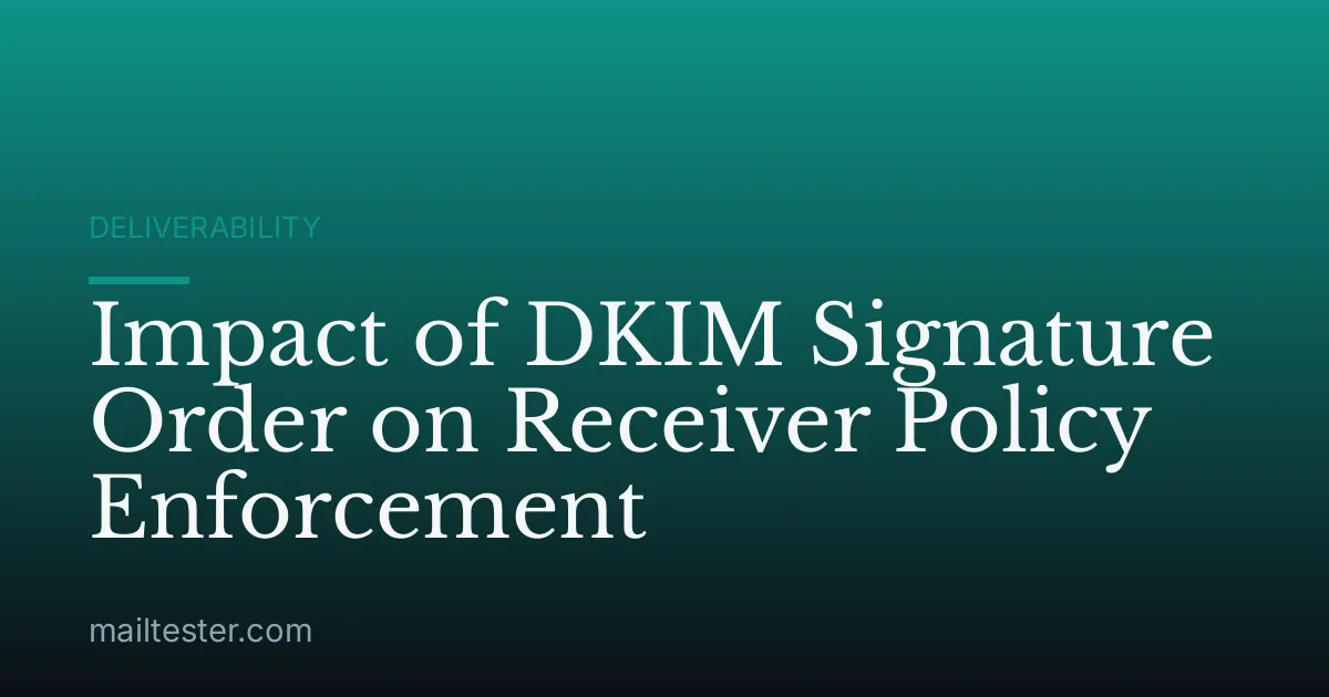 Impact of DKIM Signature Order on Receiver Policy Enforcement