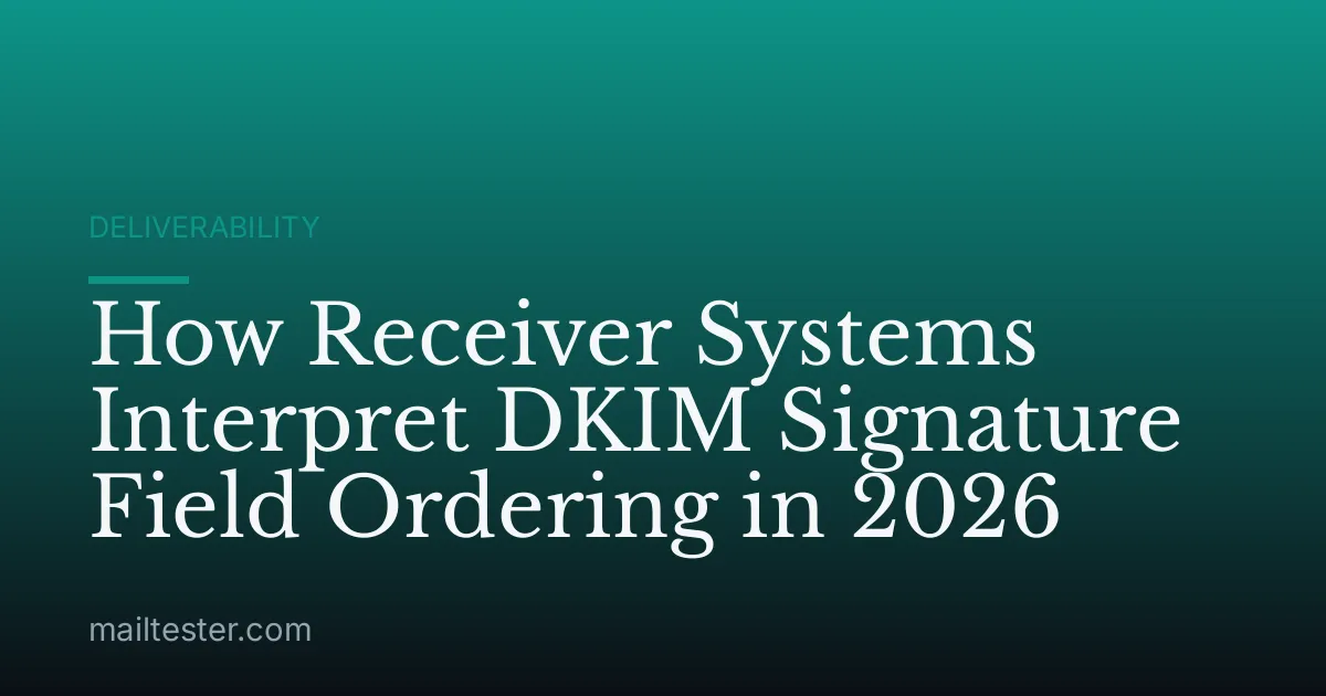 How Receiver Systems Interpret DKIM Signature Field Ordering in 2026