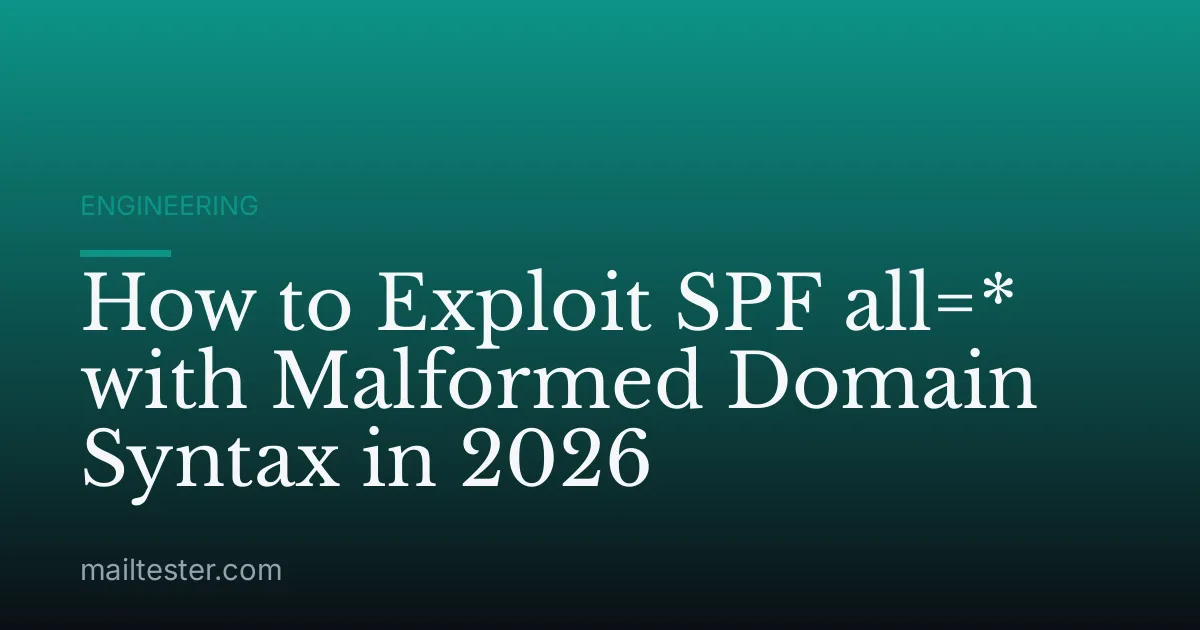 How to Exploit SPF all=* with Malformed Domain Syntax in 2026