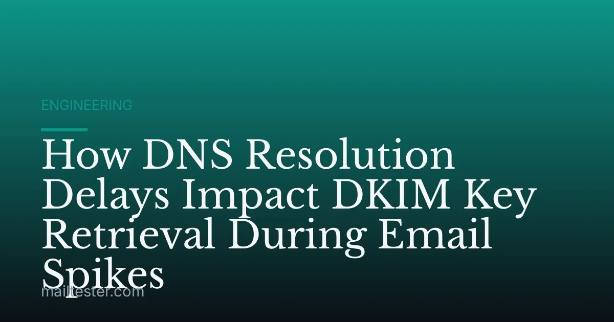 How DNS Resolution Delays Impact DKIM Key Retrieval During Email Spikes