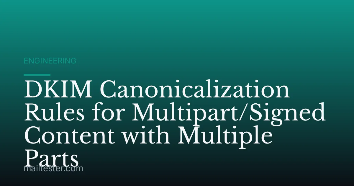 DKIM Canonicalization Rules for Multipart/Signed Content with Multiple Parts