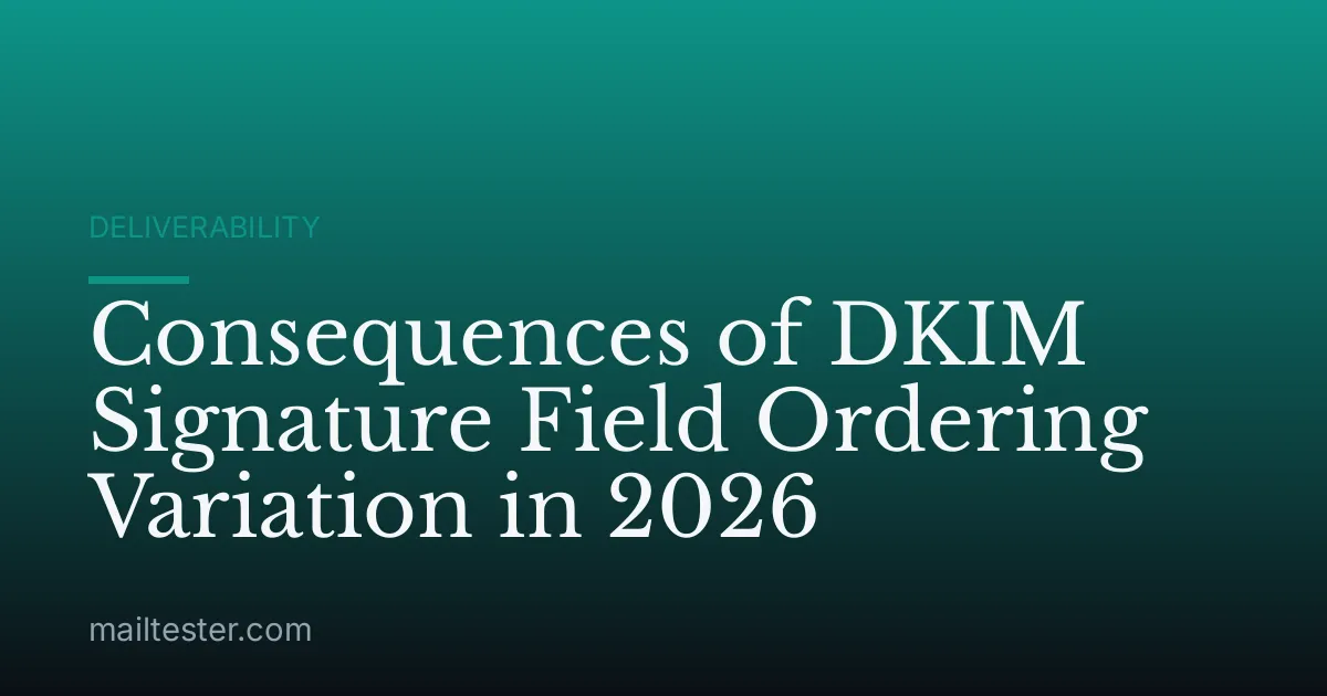 Consequences of DKIM Signature Field Ordering Variation in 2026