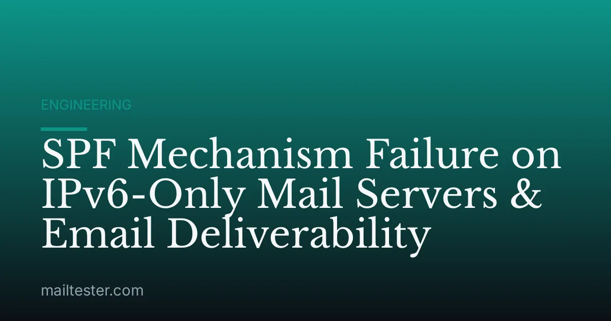 SPF Mechanism Failure on IPv6-Only Mail Servers & Email Deliverability