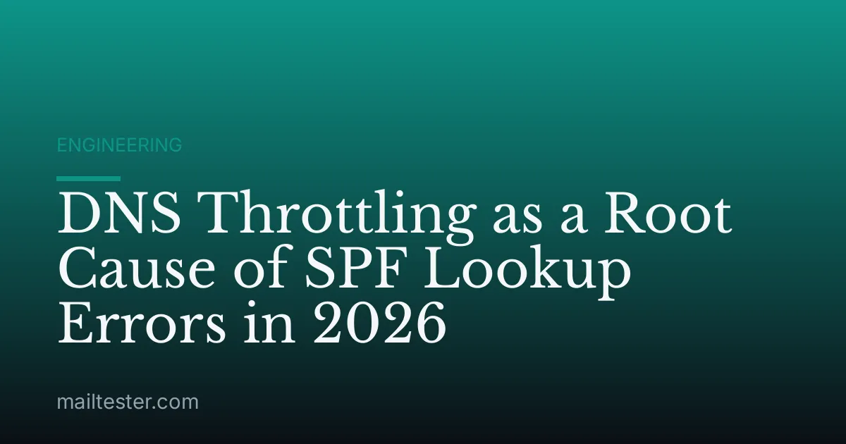DNS Throttling as a Root Cause of SPF Lookup Errors in 2026