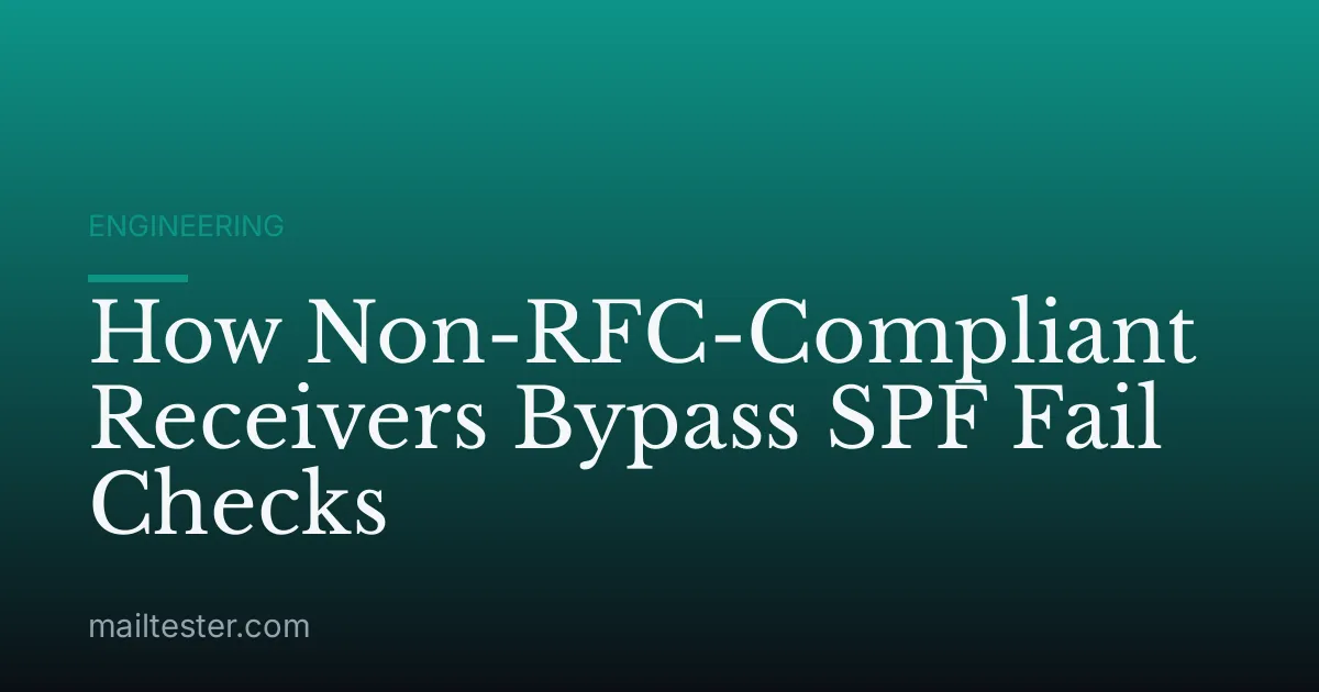 How Non-RFC-Compliant Receivers Bypass SPF Fail Checks
