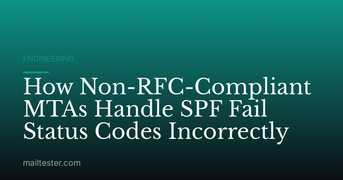How Non-RFC-Compliant MTAs Handle SPF Fail Status Codes Incorrectly