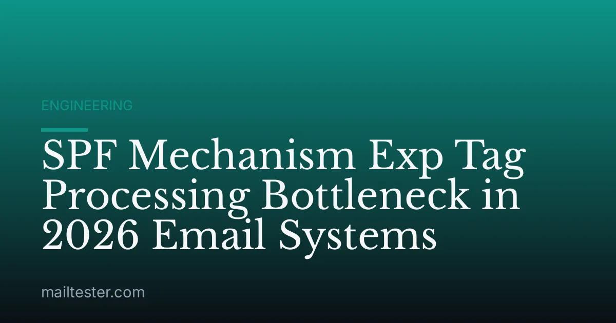 SPF Mechanism Exp Tag Processing Bottleneck in 2026 Email Systems