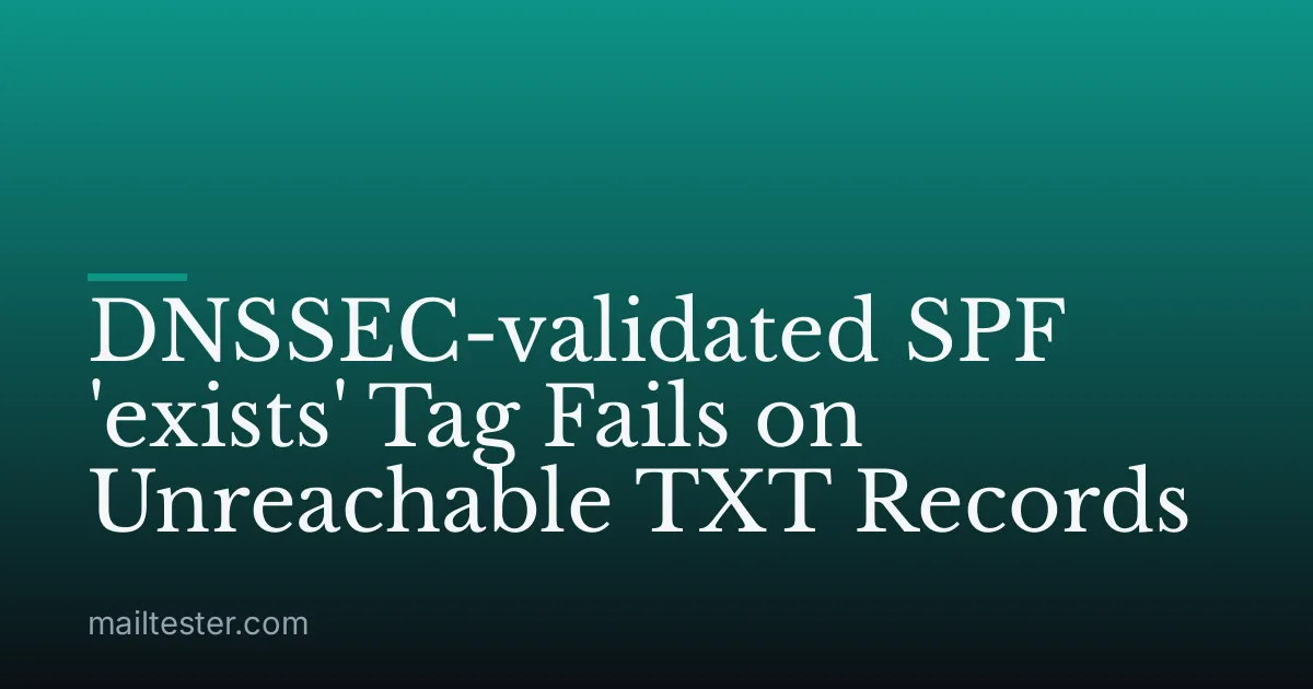 DNSSEC-validated SPF 'exists' Tag Fails on Unreachable TXT Records