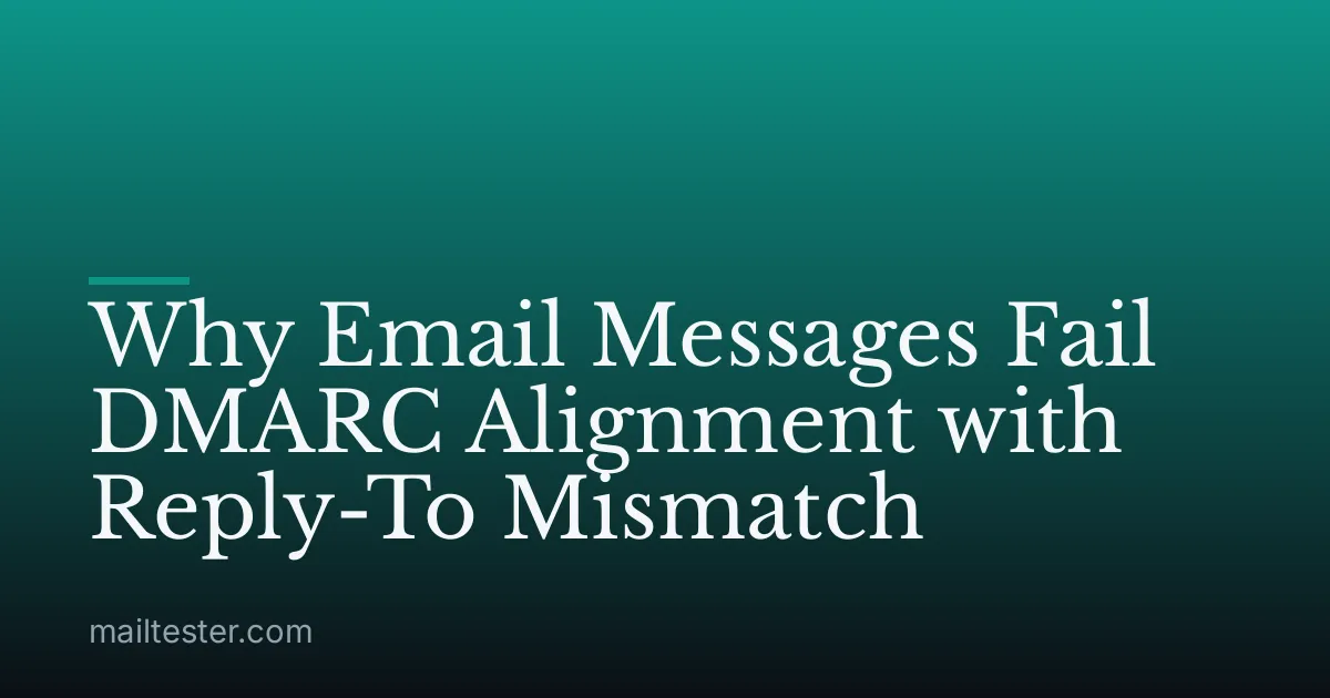 Why Email Messages Fail DMARC Alignment with Reply-To Mismatch
