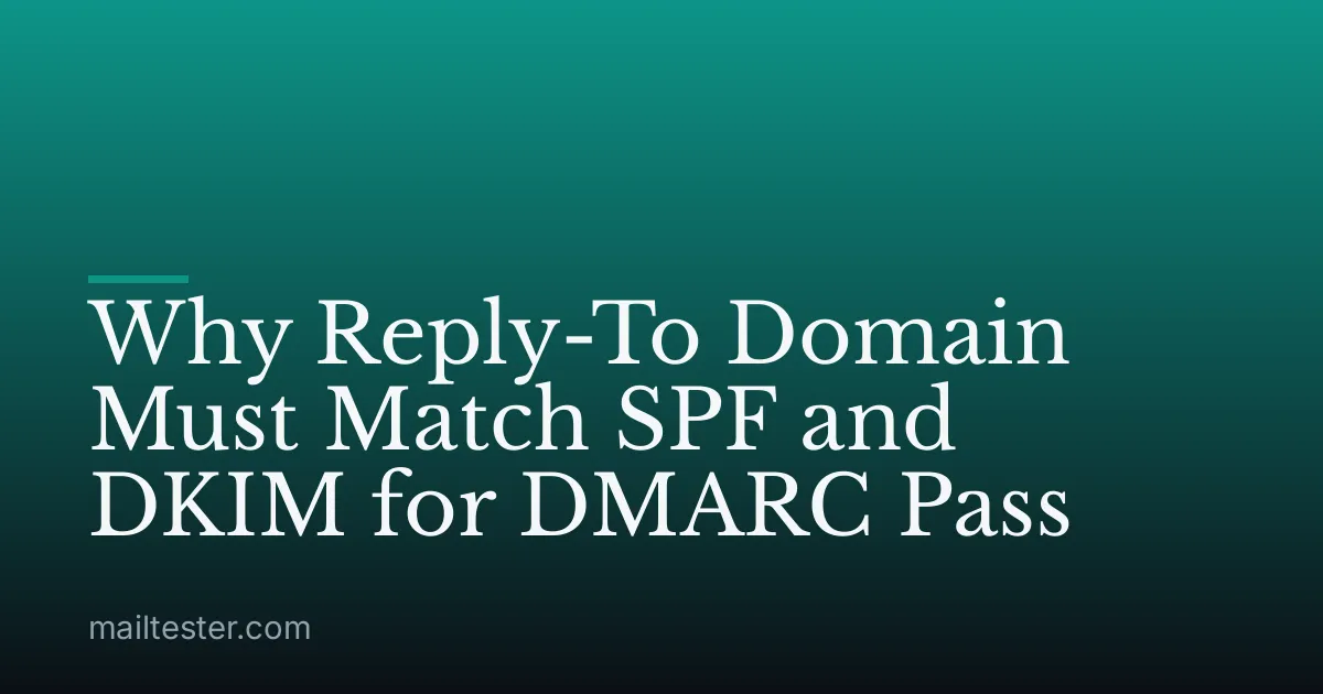 Why Reply-To Domain Must Match SPF and DKIM for DMARC Pass