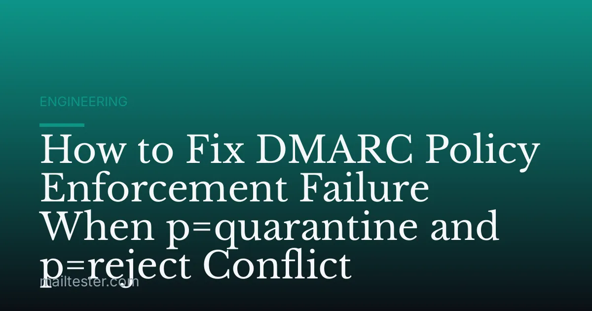 How to Fix DMARC Policy Enforcement Failure When p=quarantine and p=reject Conflict
