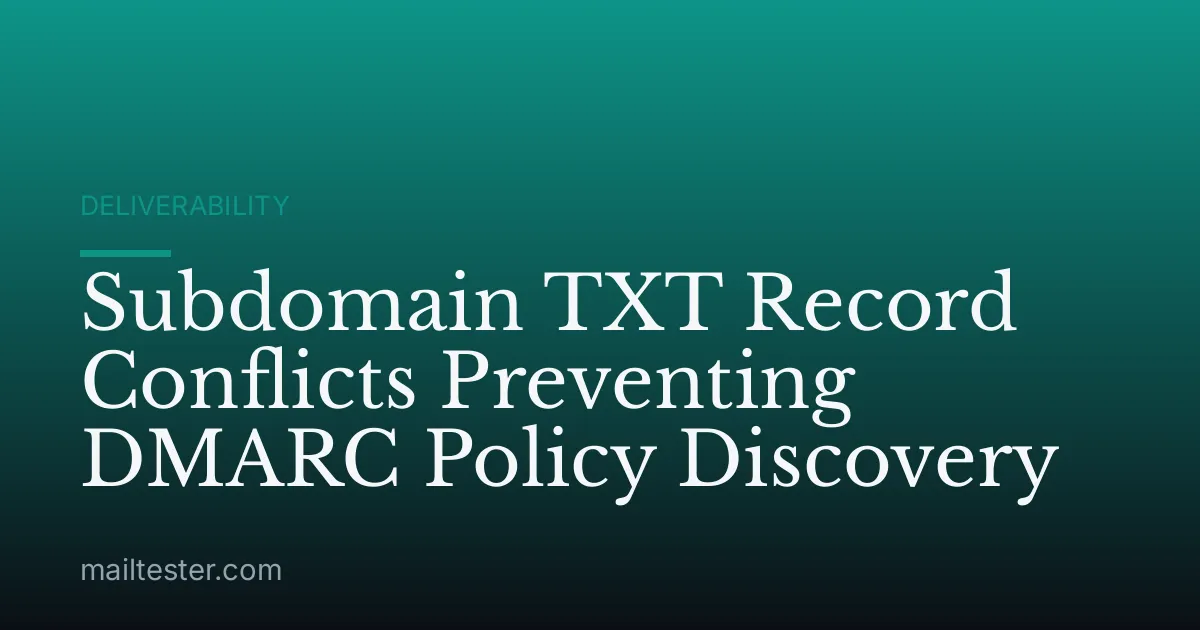 Subdomain TXT Record Conflicts Preventing DMARC Policy Discovery