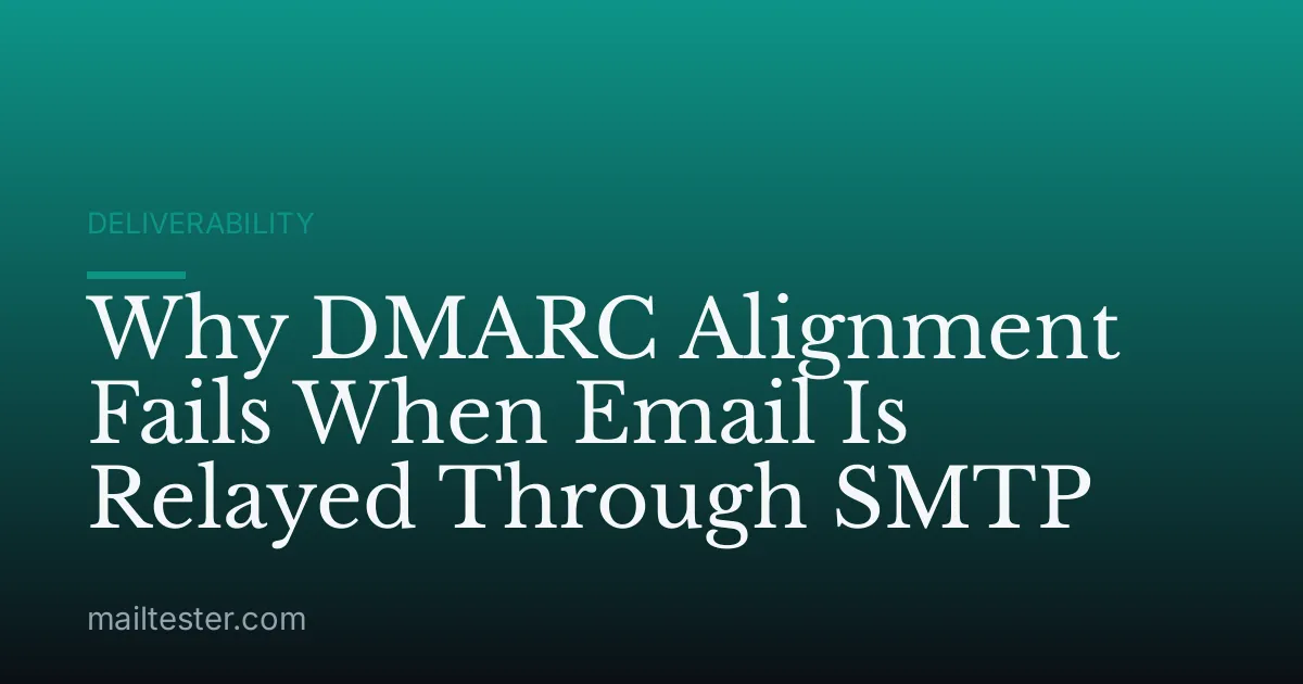 Why DMARC Alignment Fails When Email Is Relayed Through SMTP