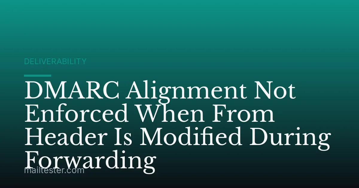 DMARC Alignment Not Enforced When From Header Is Modified During Forwarding