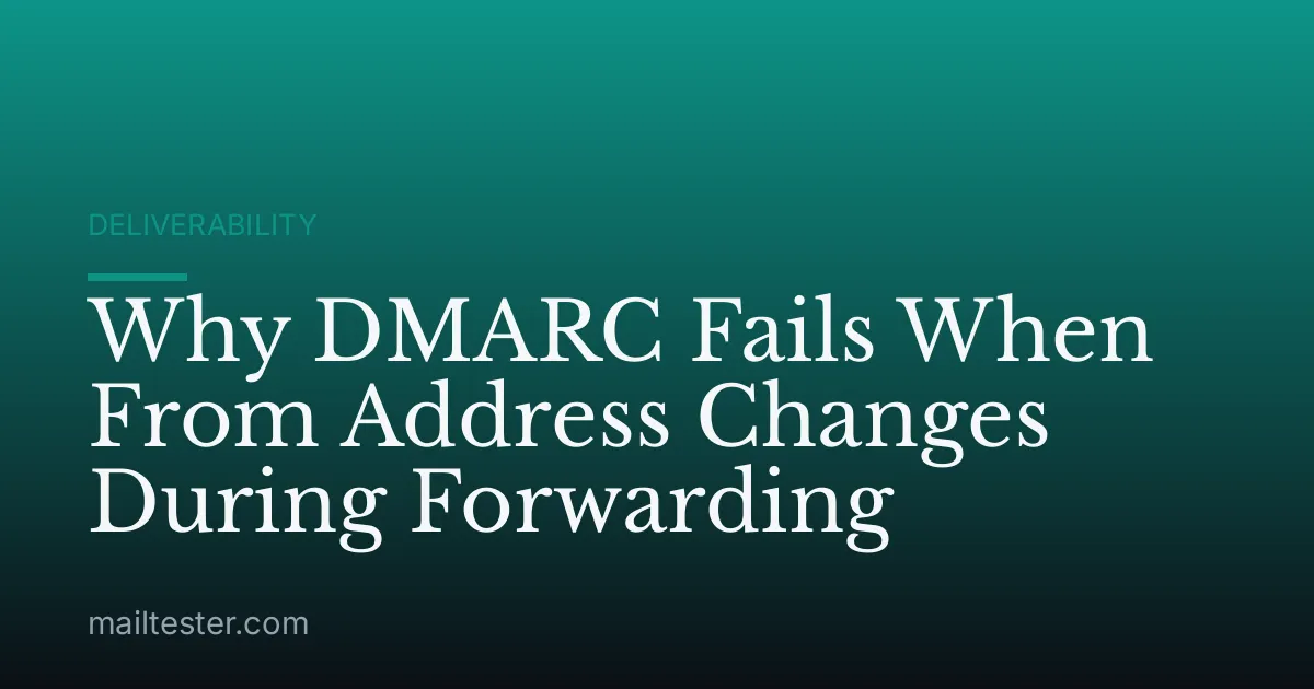 Why DMARC Fails When From Address Changes During Forwarding