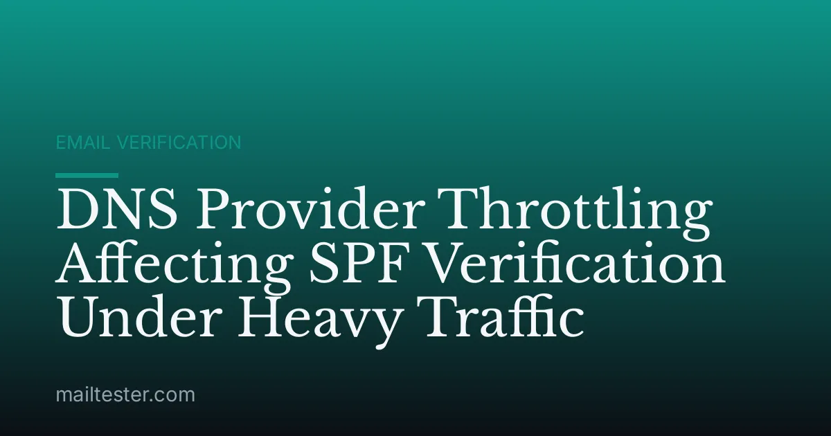 DNS Provider Throttling Affecting SPF Verification Under Heavy Traffic