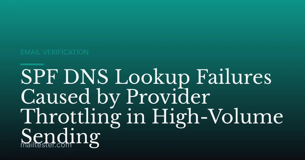 SPF DNS Lookup Failures Caused by Provider Throttling in High-Volume Sending