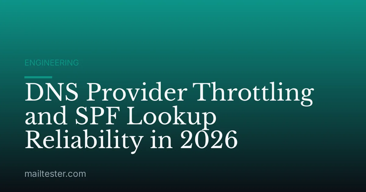 DNS Provider Throttling and SPF Lookup Reliability in 2026