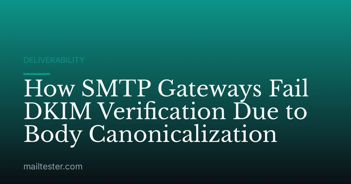 How SMTP Gateways Fail DKIM Verification Due to Body Canonicalization