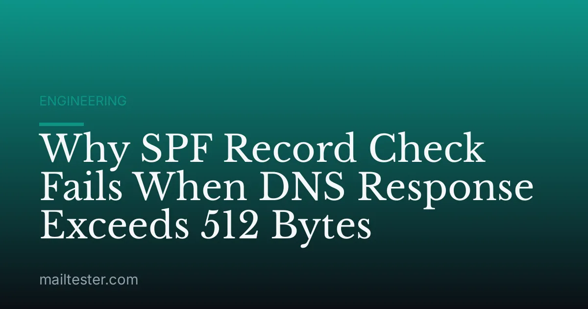 Why SPF Record Check Fails When DNS Response Exceeds 512 Bytes