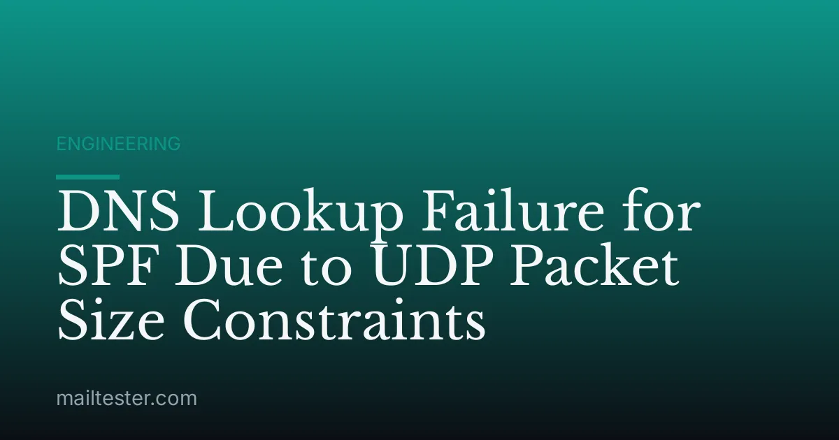 DNS Lookup Failure for SPF Due to UDP Packet Size Constraints