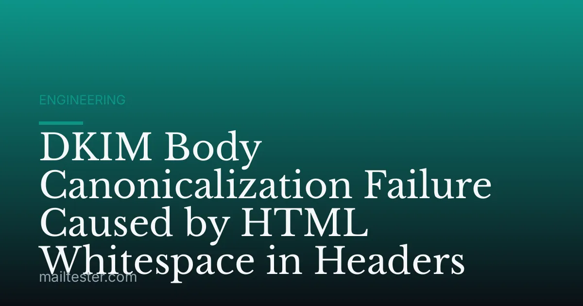 DKIM Body Canonicalization Failure Caused by HTML Whitespace in Headers