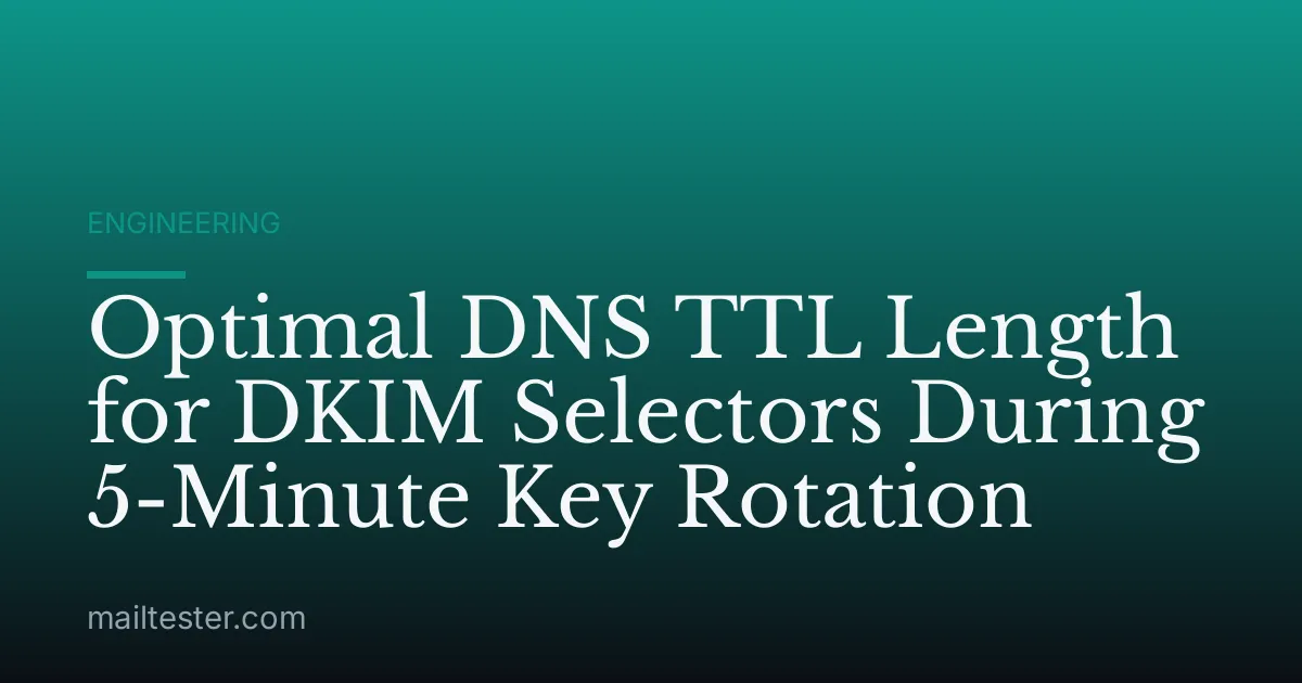 Optimal DNS TTL Length for DKIM Selectors During 5-Minute Key Rotation