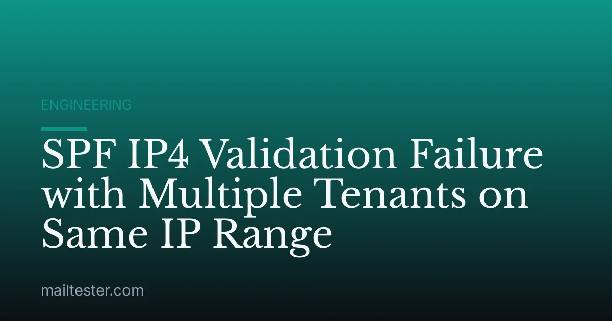 SPF IP4 Validation Failure with Multiple Tenants on Same IP Range