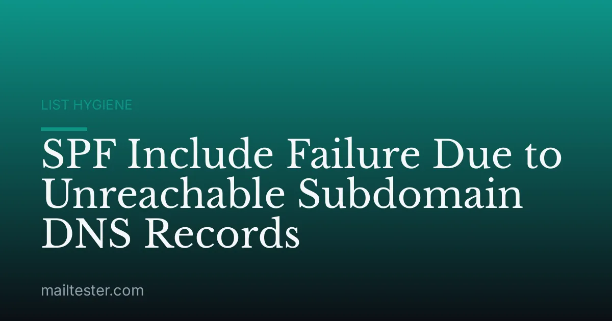 SPF Include Failure Due to Unreachable Subdomain DNS Records