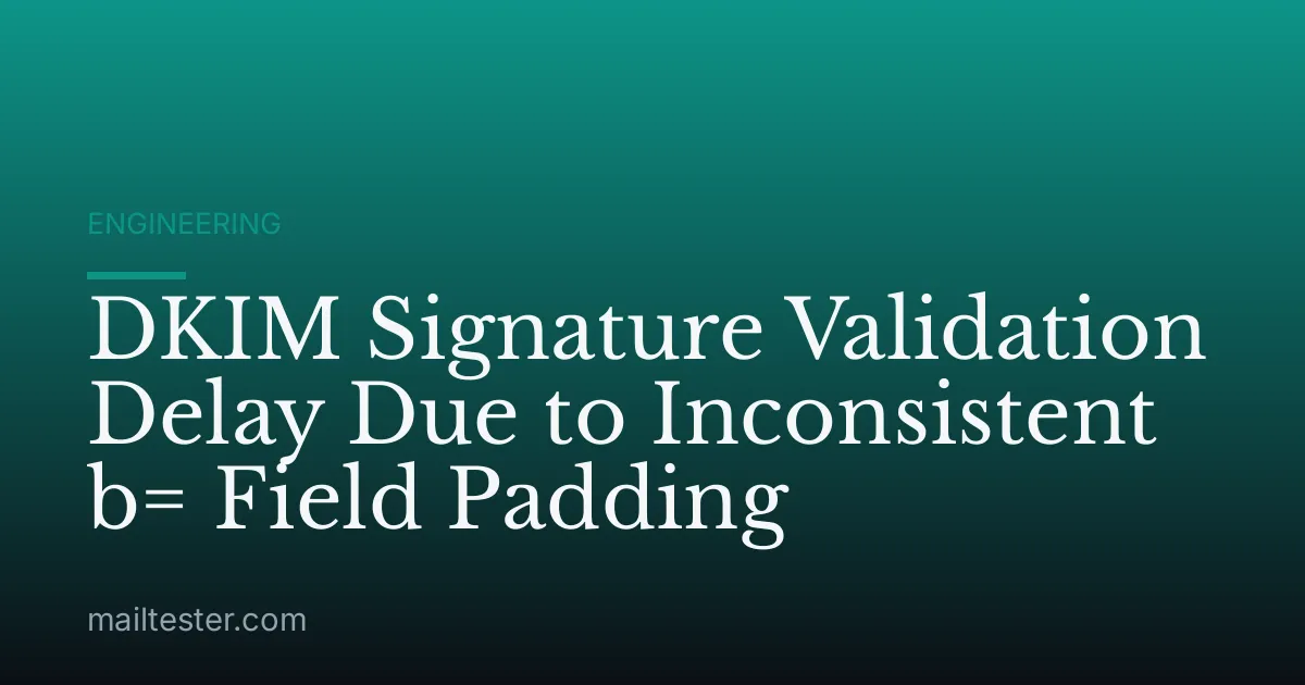 DKIM Signature Validation Delay Due to Inconsistent b= Field Padding