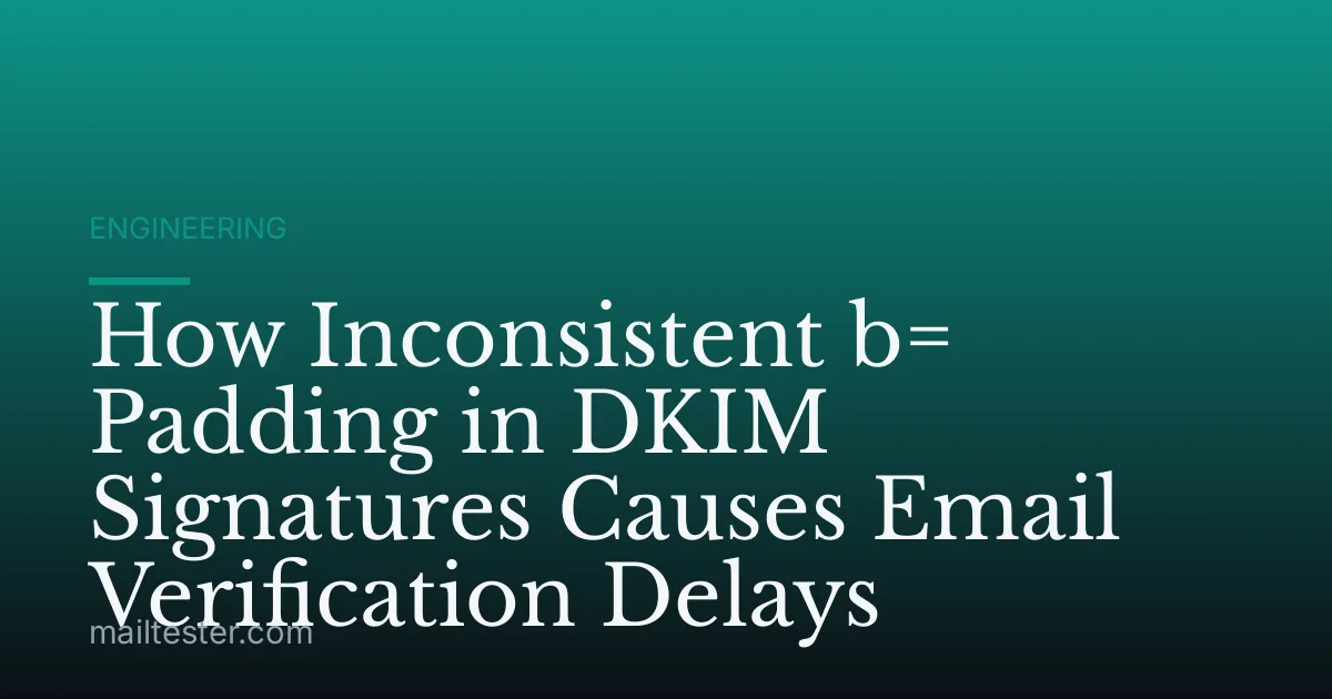How Inconsistent b= Padding in DKIM Signatures Causes Email Verification Delays
