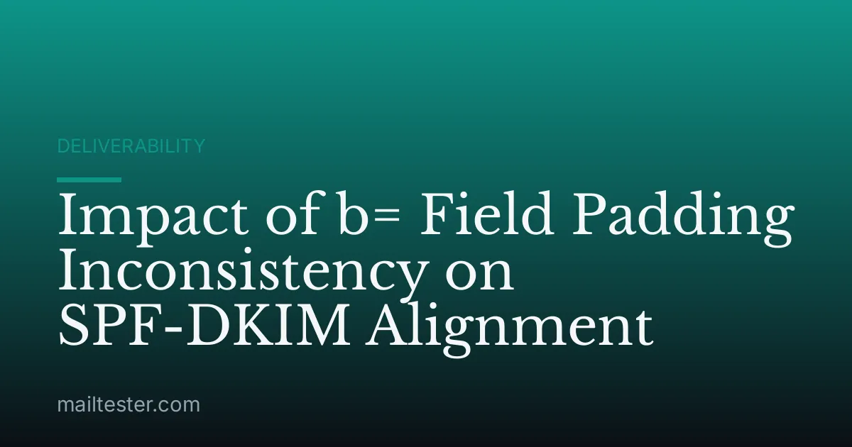 Impact of b= Field Padding Inconsistency on SPF-DKIM Alignment