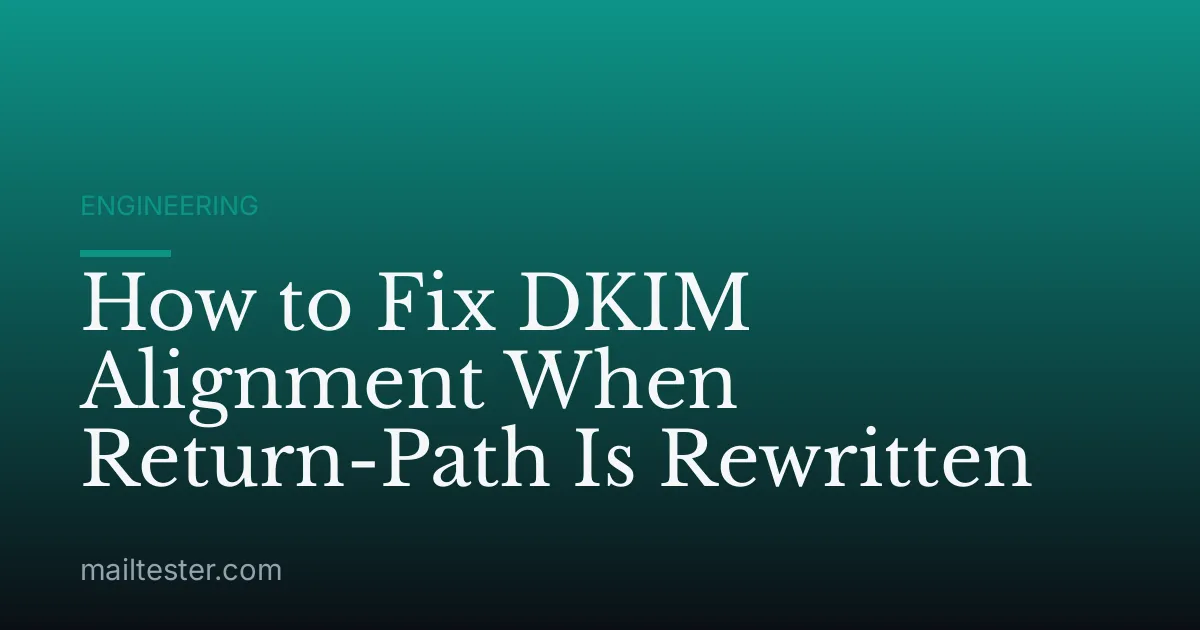 How to Fix DKIM Alignment When Return-Path Is Rewritten