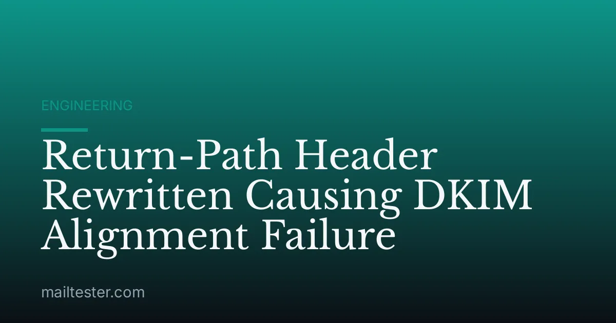 Return-Path Header Rewritten Causing DKIM Alignment Failure