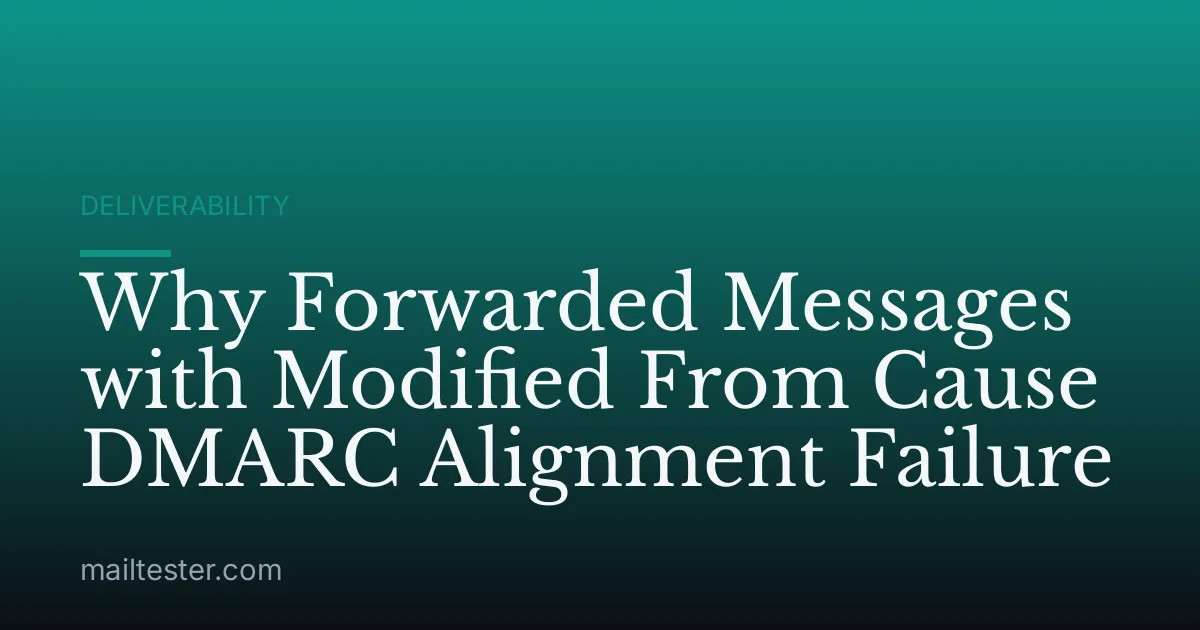 Why Forwarded Messages with Modified From Cause DMARC Alignment Failure