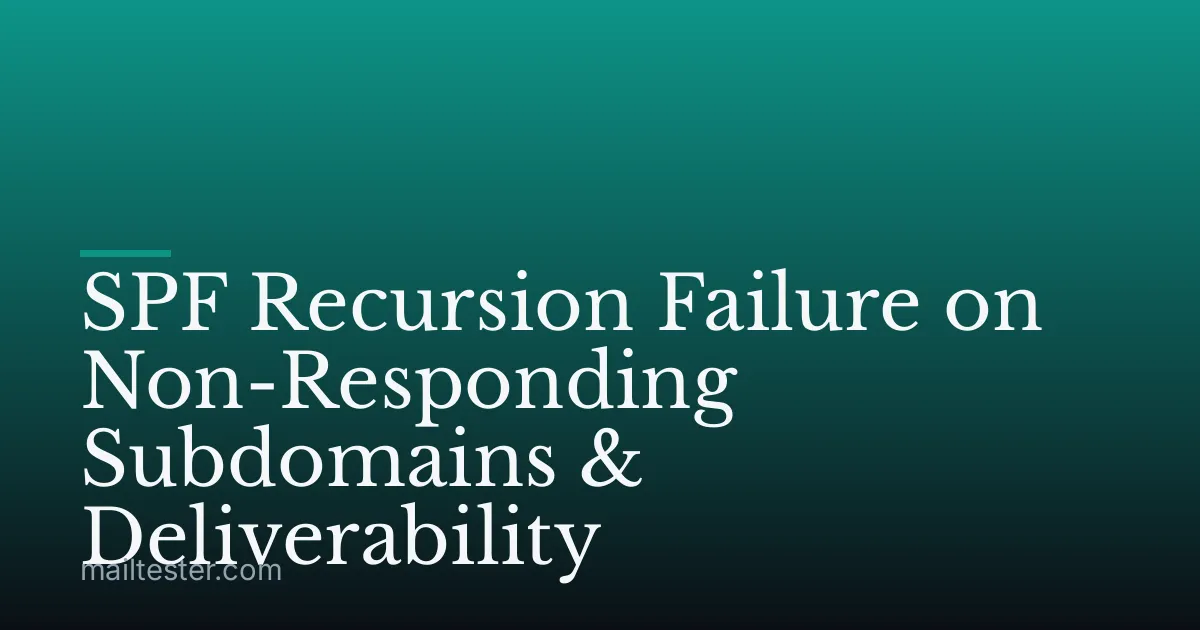 SPF Recursion Failure on Non-Responding Subdomains & Deliverability