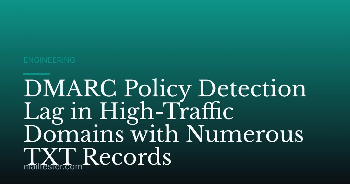 DMARC Policy Detection Lag in High-Traffic Domains with Numerous TXT Records